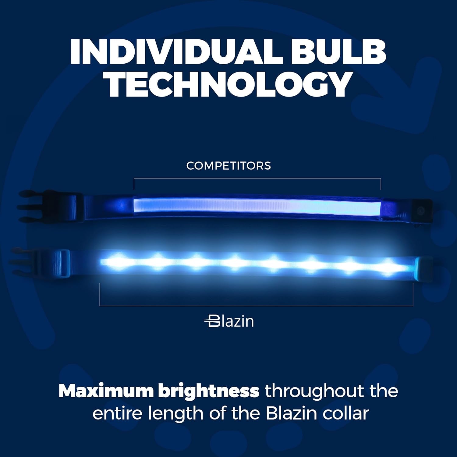 LED Dog Collars - the Original Light up Dog Collar - USB Rechargeable - Waterproof - 1,000 Feet of Visibility - Dog Collar Light for Small, Medium, Large Dogs - USA Brand