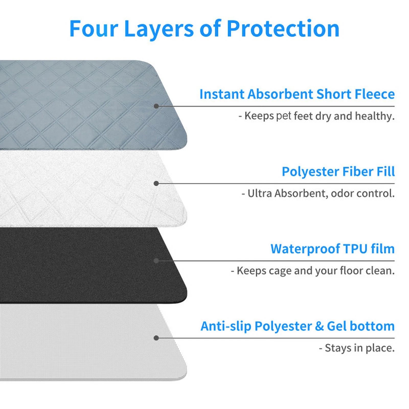 Washable Pee Pads for Dogs, Puppy Pads for Potty Training with Leakproof Bottom. Light Grey, 4 Pack, 24"X36"