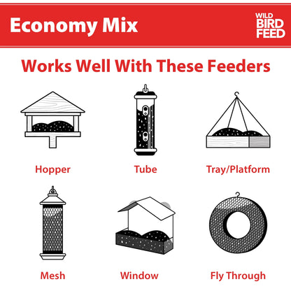 Economy Mix Wild Bird Feed, Value Bird Seed Blend, Dry, 20 Lb. Bag
